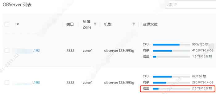 一文搞定 OceanBase 各级别数据量统计