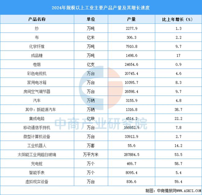 2025年中国直播电商产业链图谱及投资布局分析