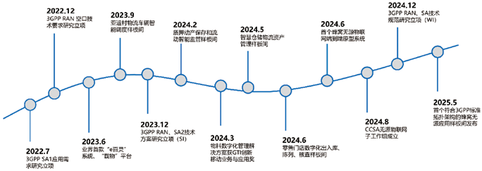 1755848483480054702.png image.png